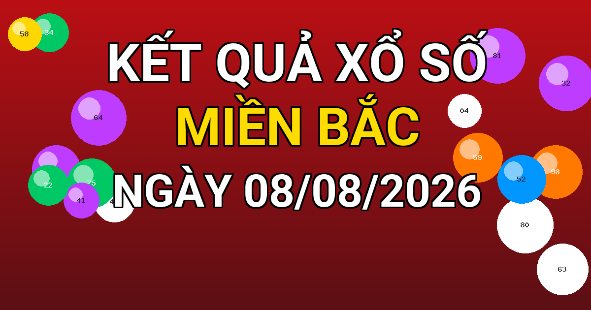 Kết quả xổ số Miền Bắc ngày 08/08/2026