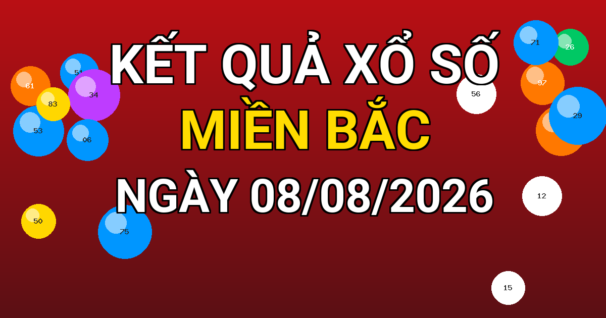 Kết quả xổ số Miền Bắc ngày 08/08/2026