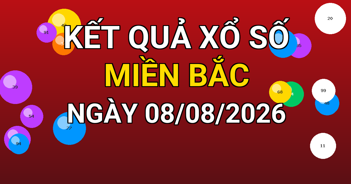 Kết quả xổ số Miền Bắc ngày 08/08/2026