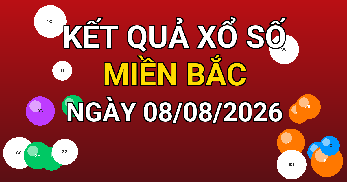Kết quả xổ số Miền Bắc ngày 08/08/2026