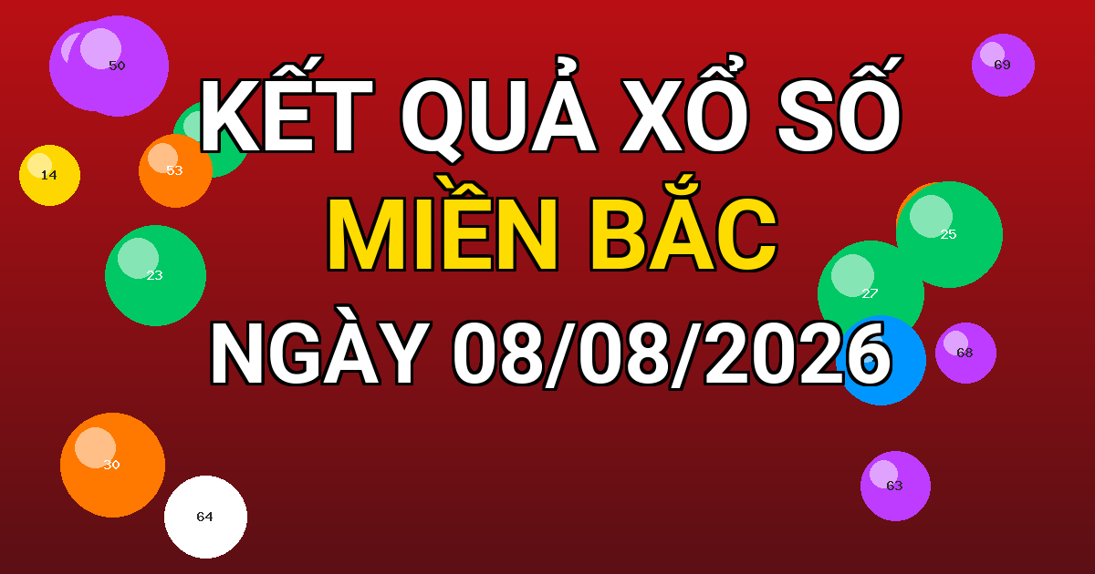 Kết quả xổ số Miền Bắc ngày 08/08/2026