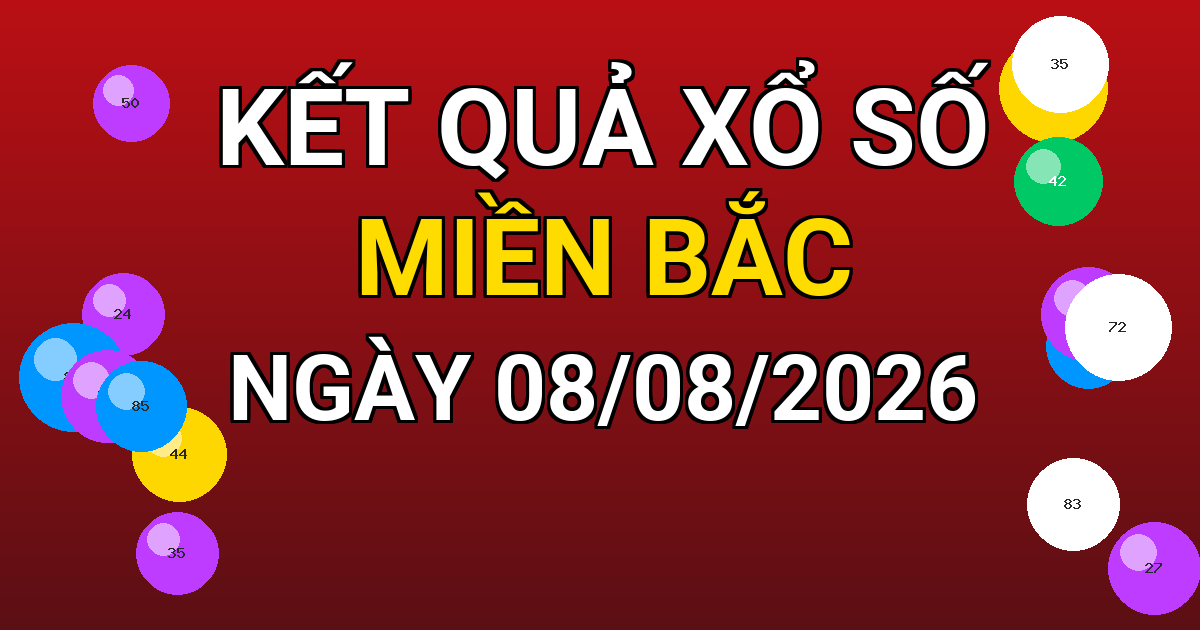 Kết quả xổ số Miền Bắc ngày 08/08/2026