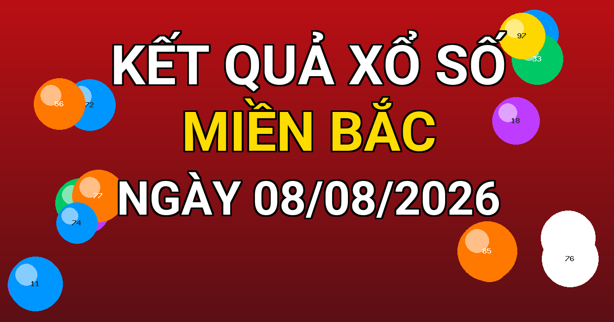 Kết quả xổ số Miền Bắc ngày 08/08/2026