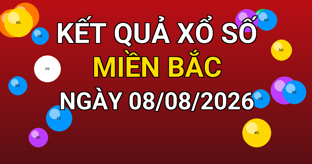 Kết quả xổ số Miền Bắc ngày 08/08/2026