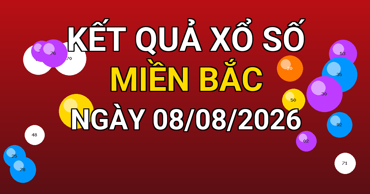 Kết quả xổ số Miền Bắc ngày 08/08/2026