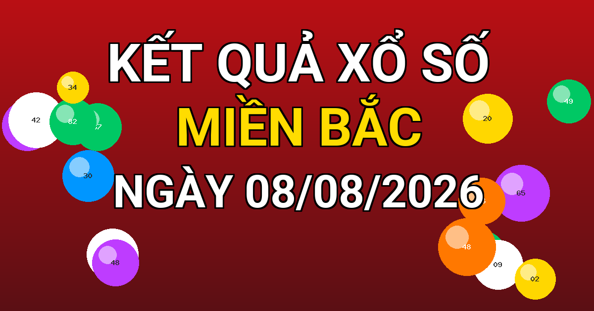 Kết quả xổ số Miền Bắc ngày 08/08/2026