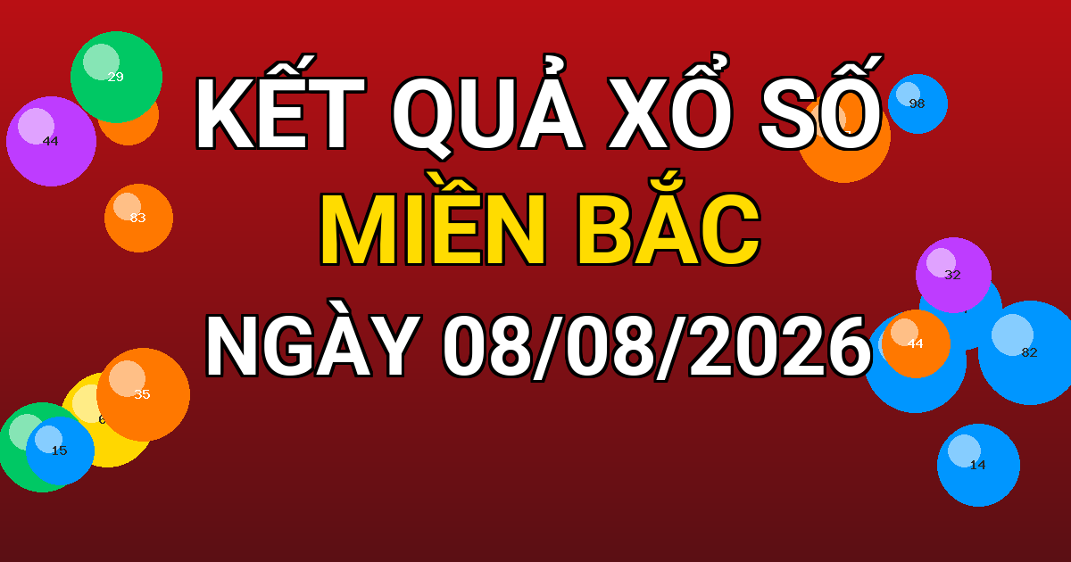 Kết quả xổ số Miền Bắc ngày 08/08/2026