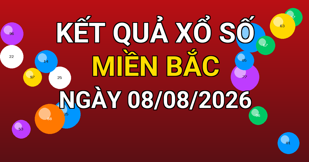 Kết quả xổ số Miền Bắc ngày 08/08/2026