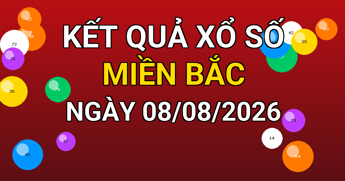 Kết quả xổ số Miền Bắc ngày 08/08/2026