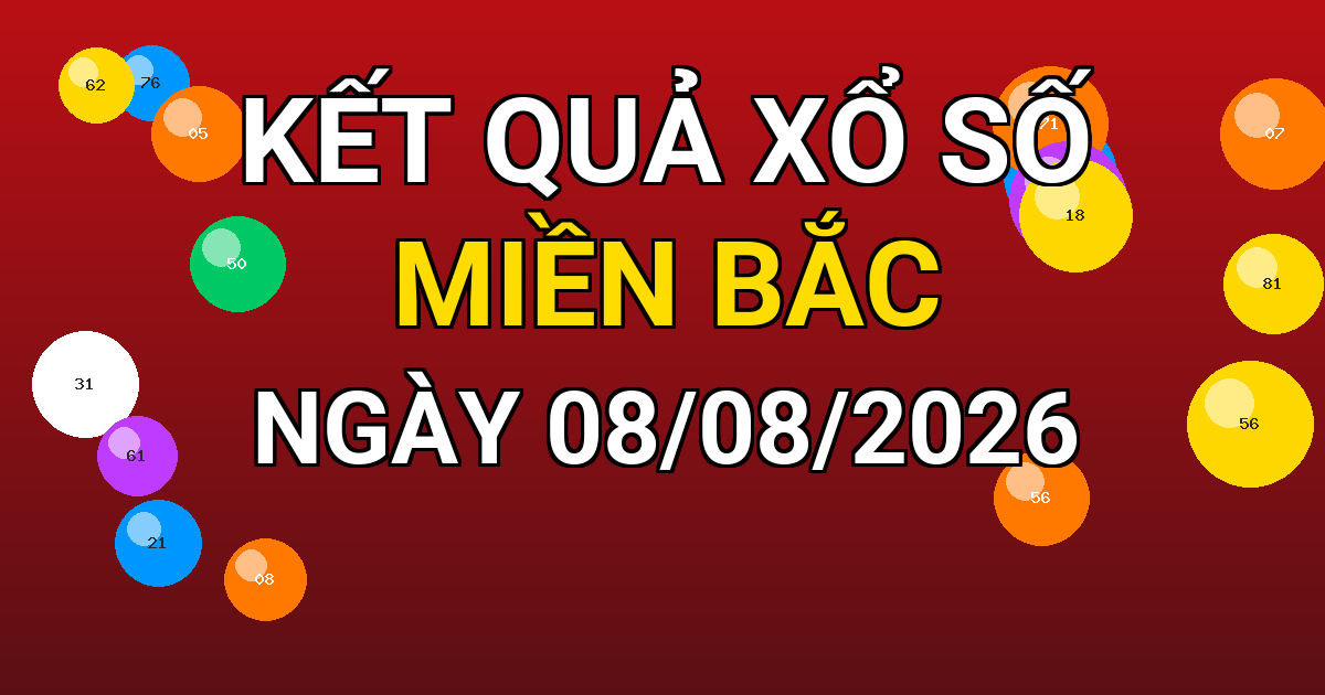 Kết quả xổ số Miền Bắc ngày 08/08/2026
