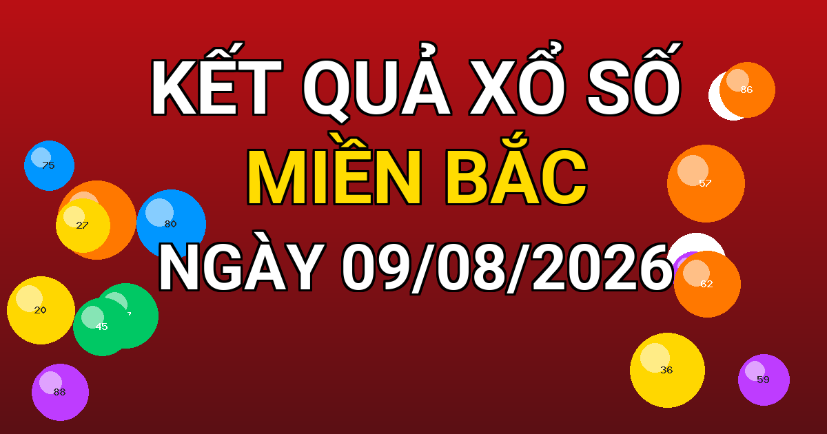 Kết quả xổ số Miền Bắc ngày 09/08/2026