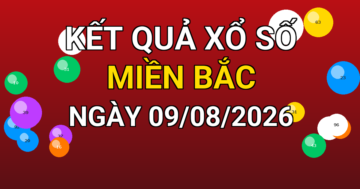 Kết quả xổ số Miền Bắc ngày 09/08/2026