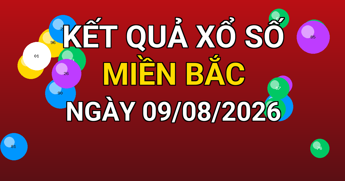 Kết quả xổ số Miền Bắc ngày 09/08/2026