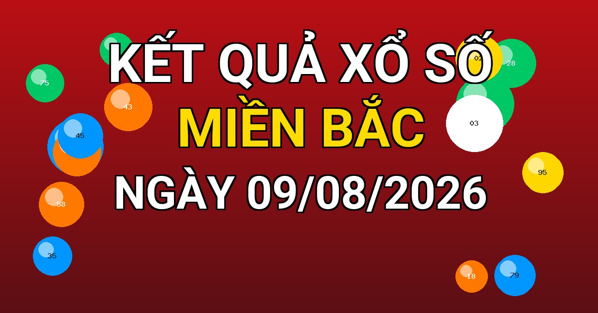 Kết quả xổ số Miền Bắc ngày 09/08/2026