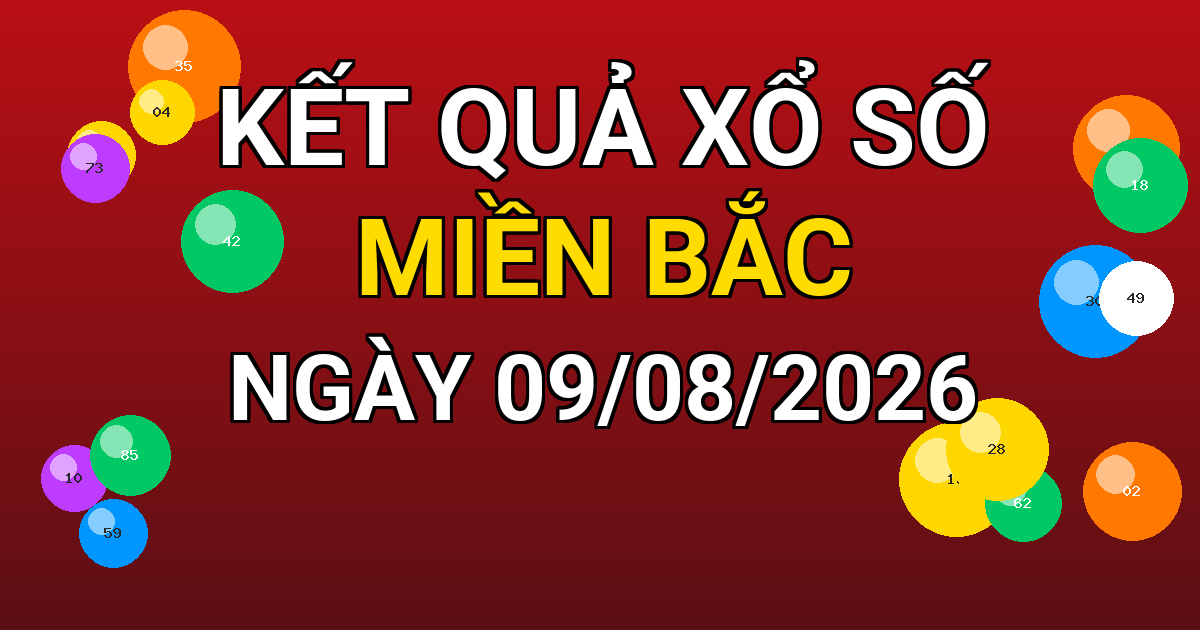 Kết quả xổ số Miền Bắc ngày 09/08/2026