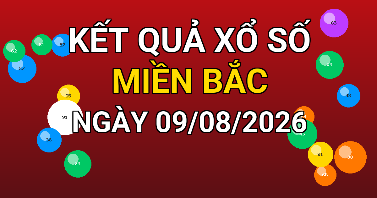 Kết quả xổ số Miền Bắc ngày 09/08/2026