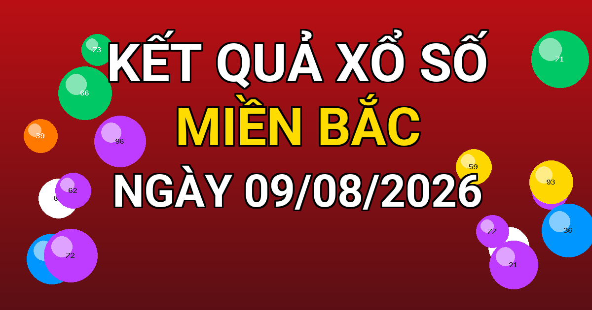 Kết quả xổ số Miền Bắc ngày 09/08/2026