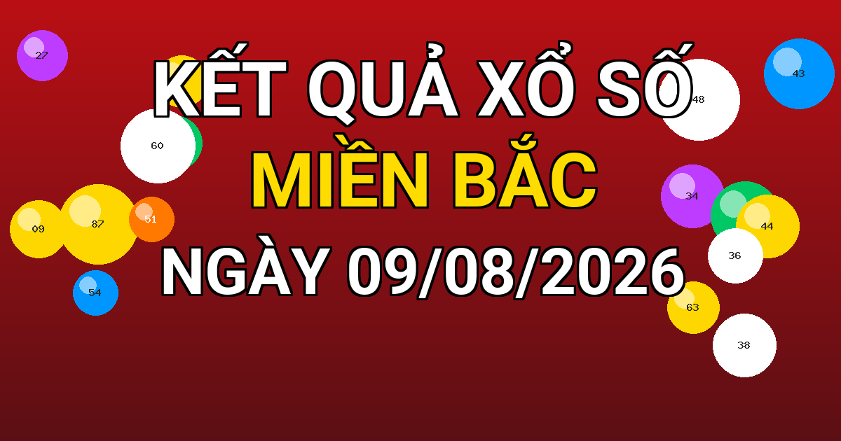 Kết quả xổ số Miền Bắc ngày 09/08/2026