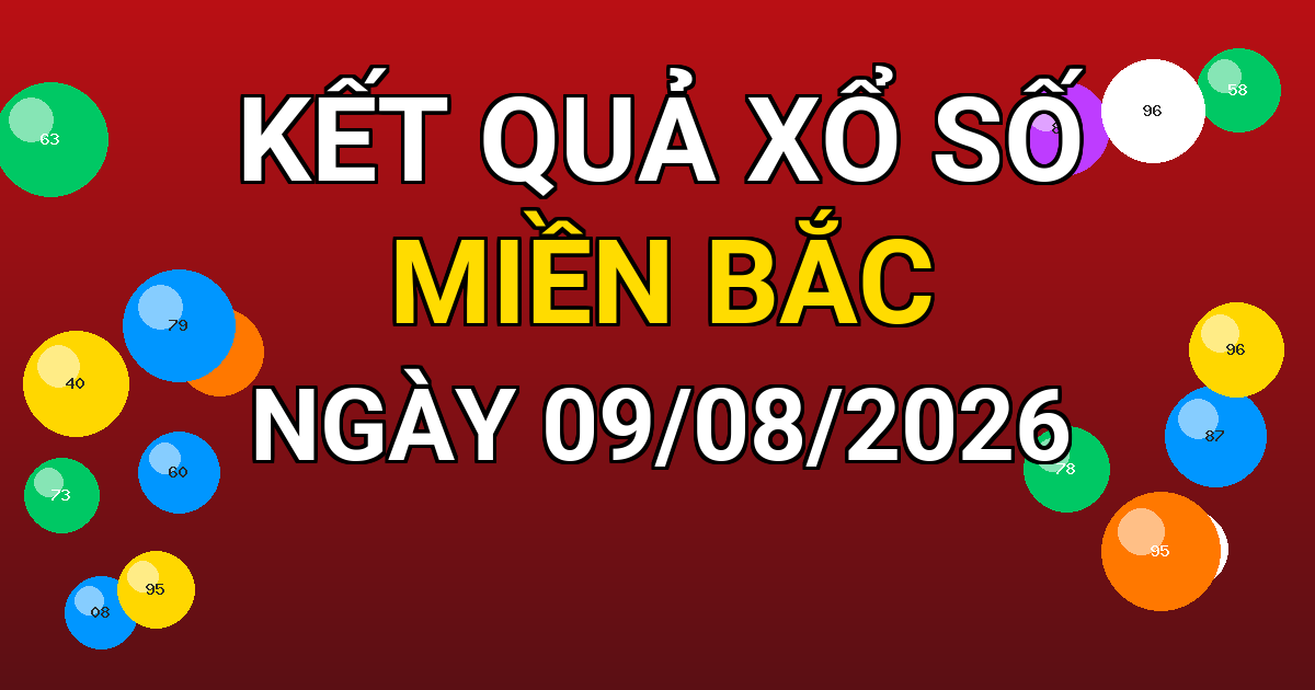 Kết quả xổ số Miền Bắc ngày 09/08/2026