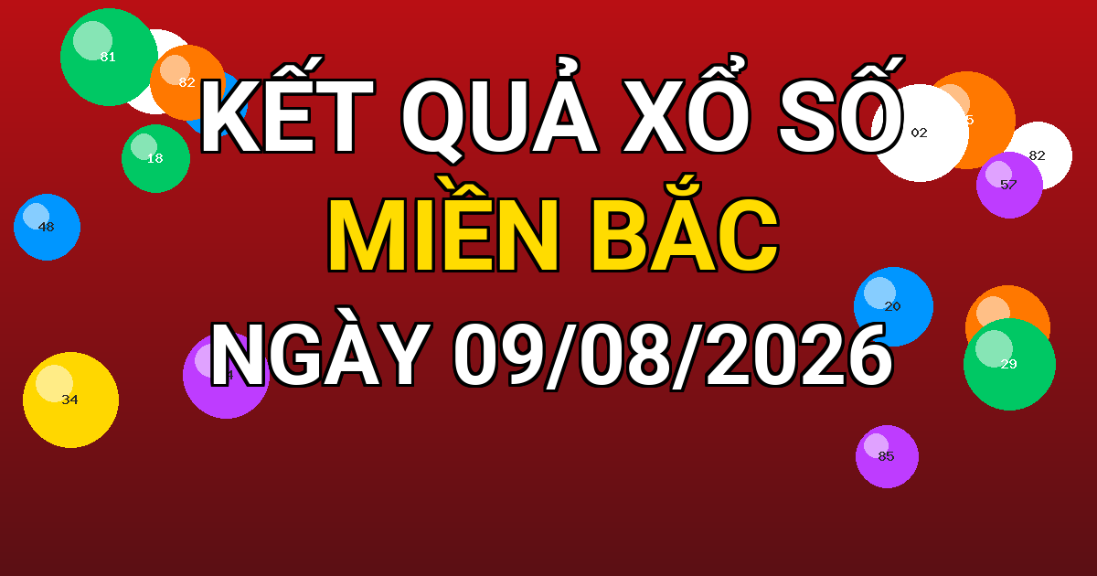 Kết quả xổ số Miền Bắc ngày 09/08/2026