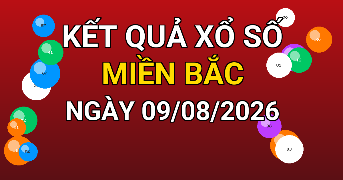 Kết quả xổ số Miền Bắc ngày 09/08/2026