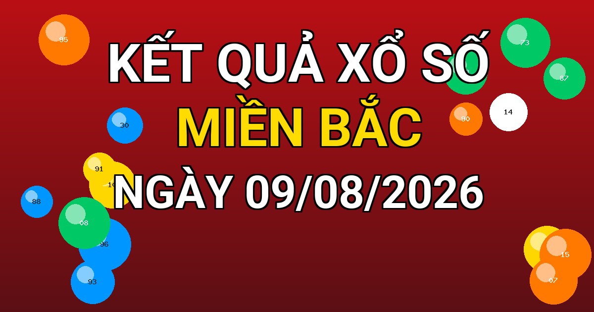 Kết quả xổ số Miền Bắc ngày 09/08/2026