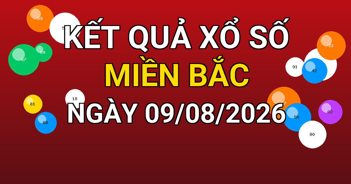 Kết quả xổ số Miền Bắc ngày 09/08/2026