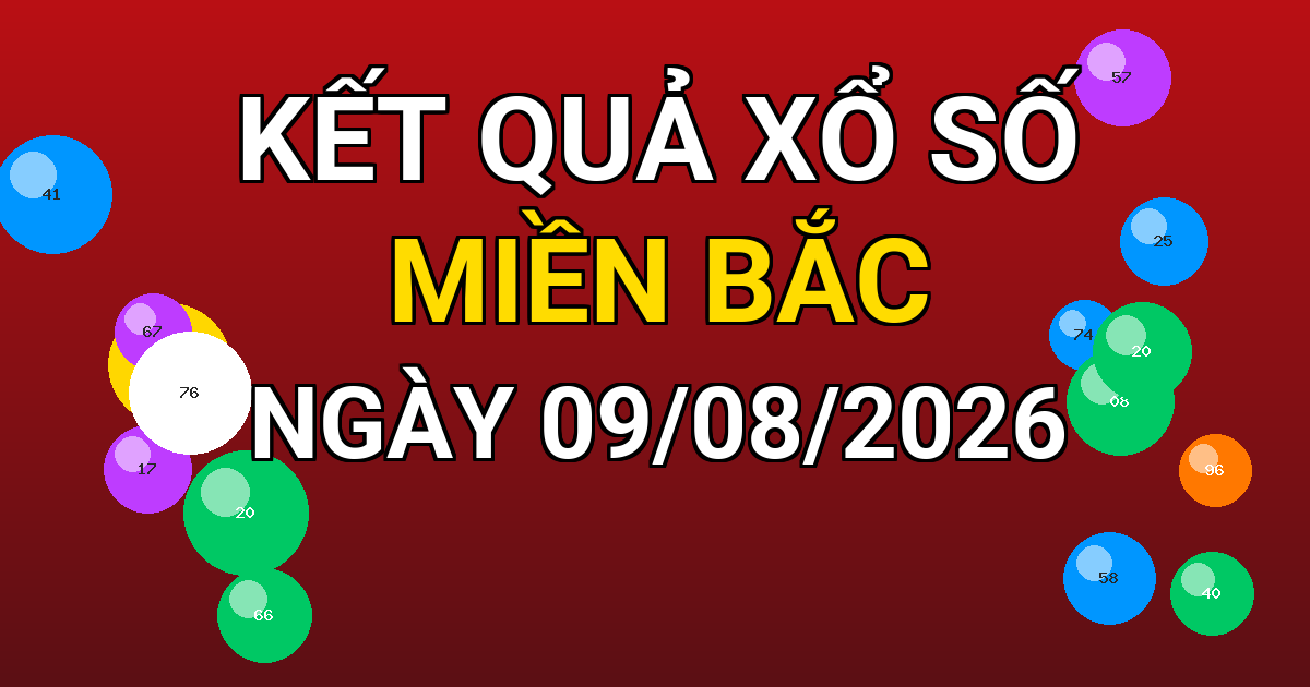 Kết quả xổ số Miền Bắc ngày 09/08/2026