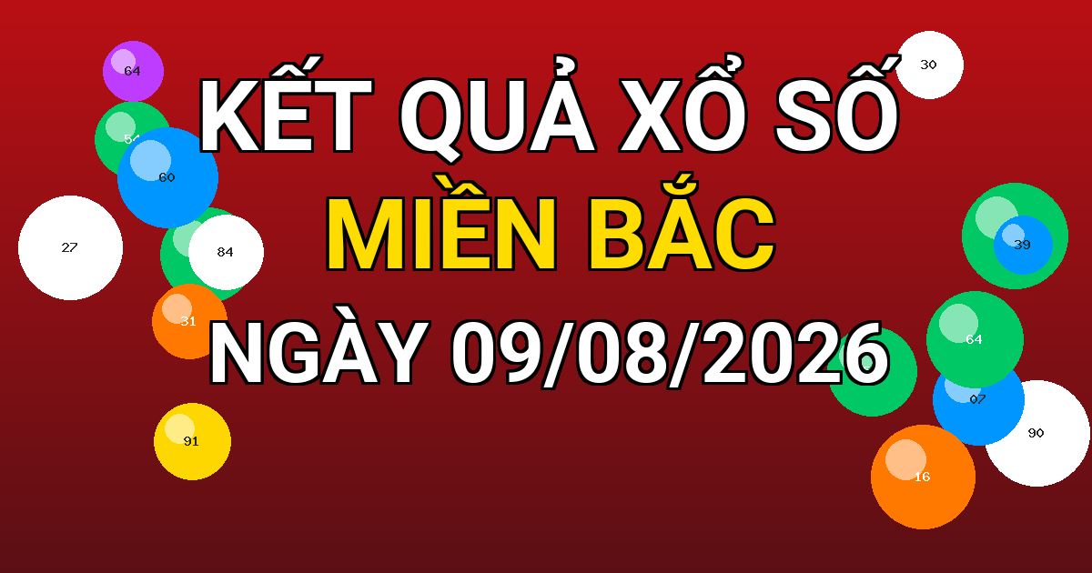 Kết quả xổ số Miền Bắc ngày 09/08/2026