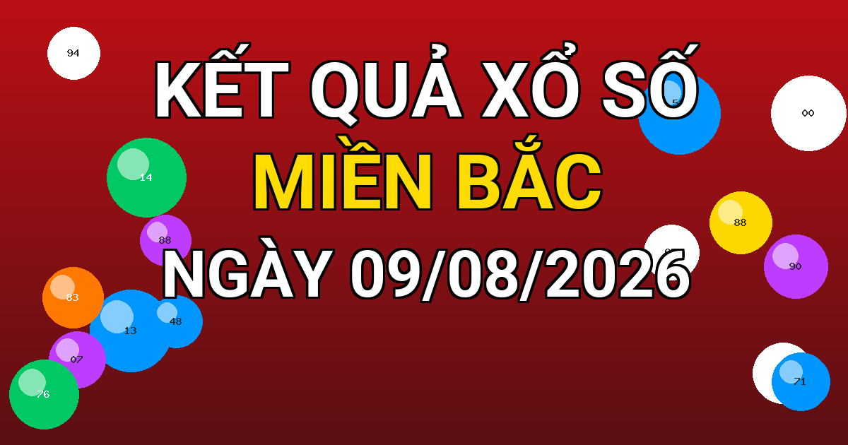 Kết quả xổ số Miền Bắc ngày 09/08/2026