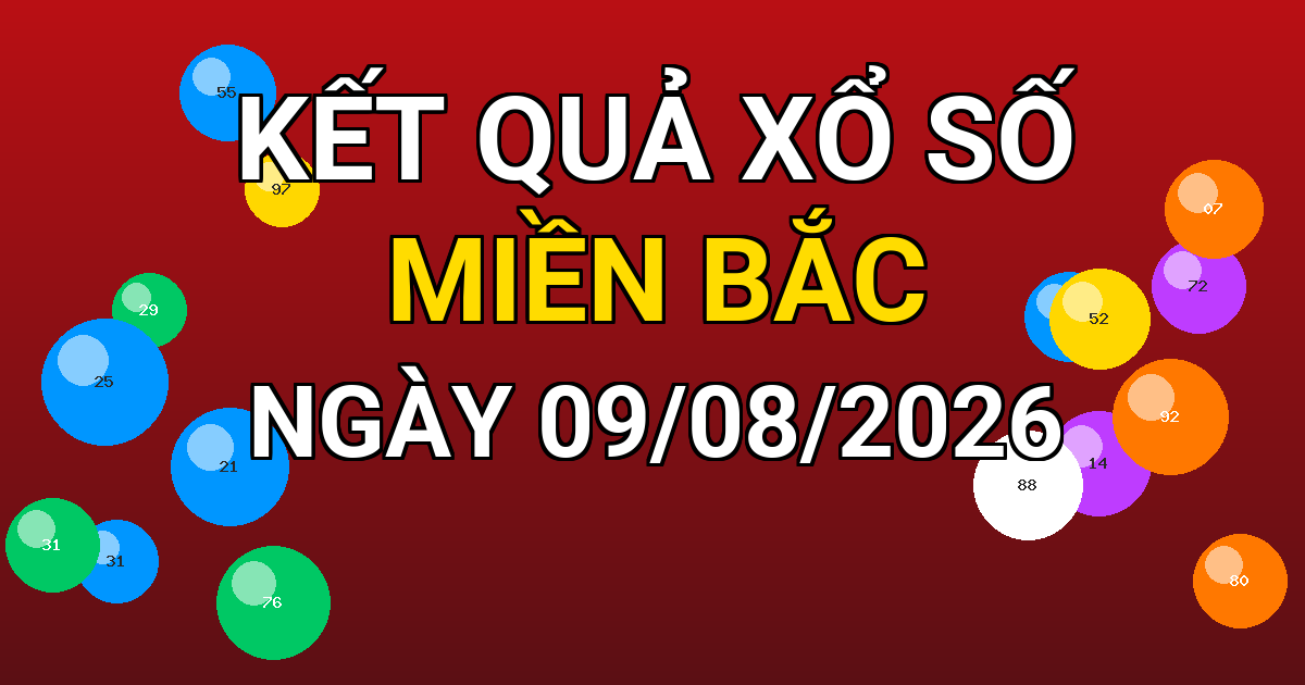 Kết quả xổ số Miền Bắc ngày 09/08/2026