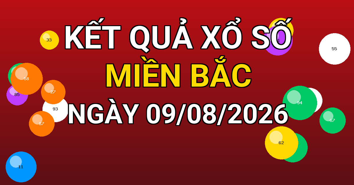 Kết quả xổ số Miền Bắc ngày 09/08/2026