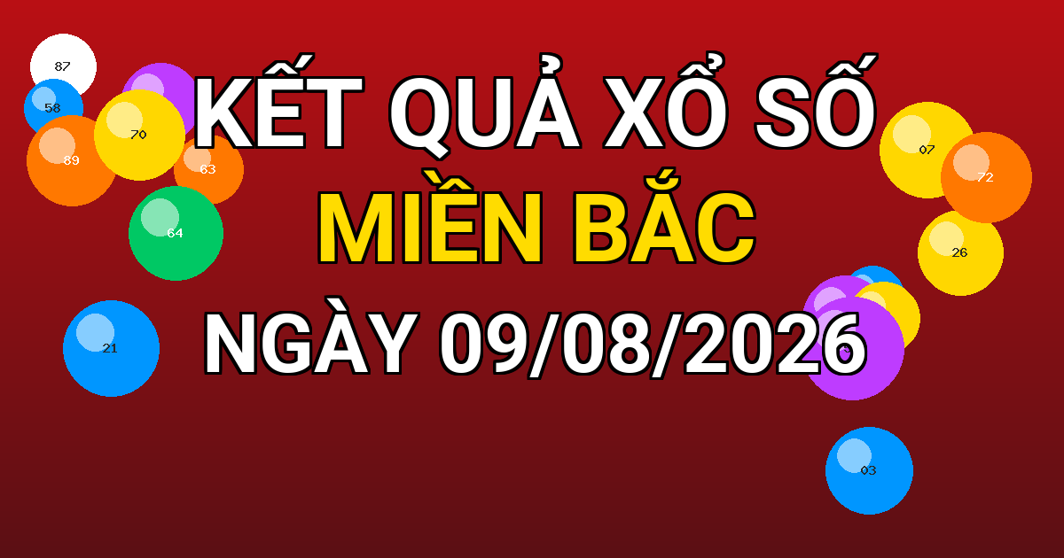 Kết quả xổ số Miền Bắc ngày 09/08/2026