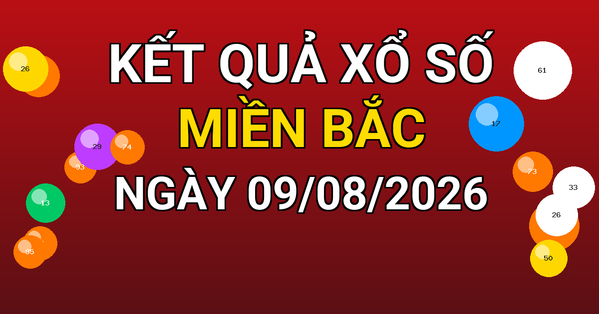 Kết quả xổ số Miền Bắc ngày 09/08/2026
