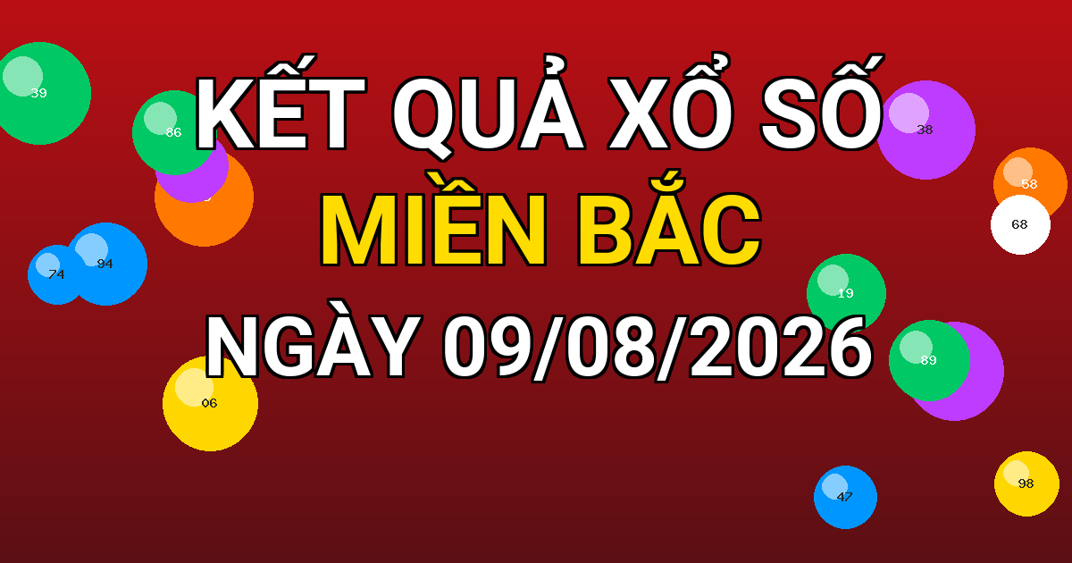 Kết quả xổ số Miền Bắc ngày 09/08/2026