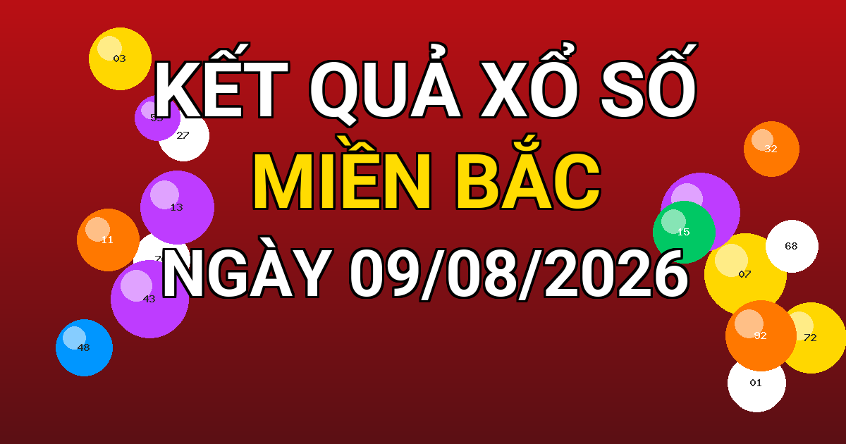 Kết quả xổ số Miền Bắc ngày 09/08/2026