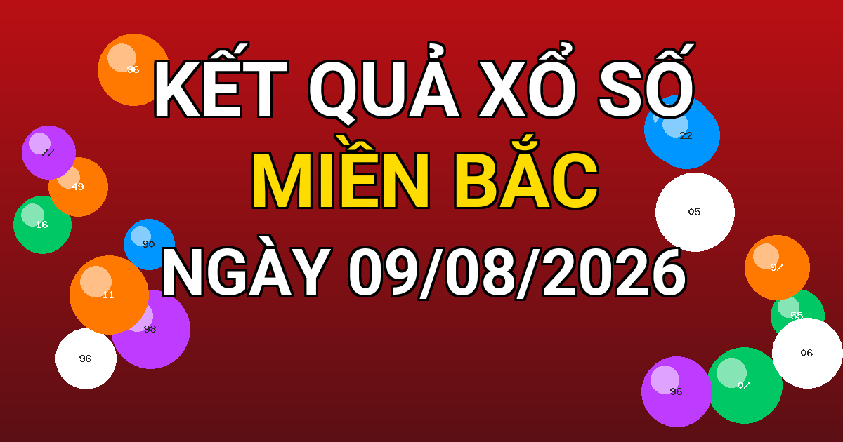 Kết quả xổ số Miền Bắc ngày 09/08/2026