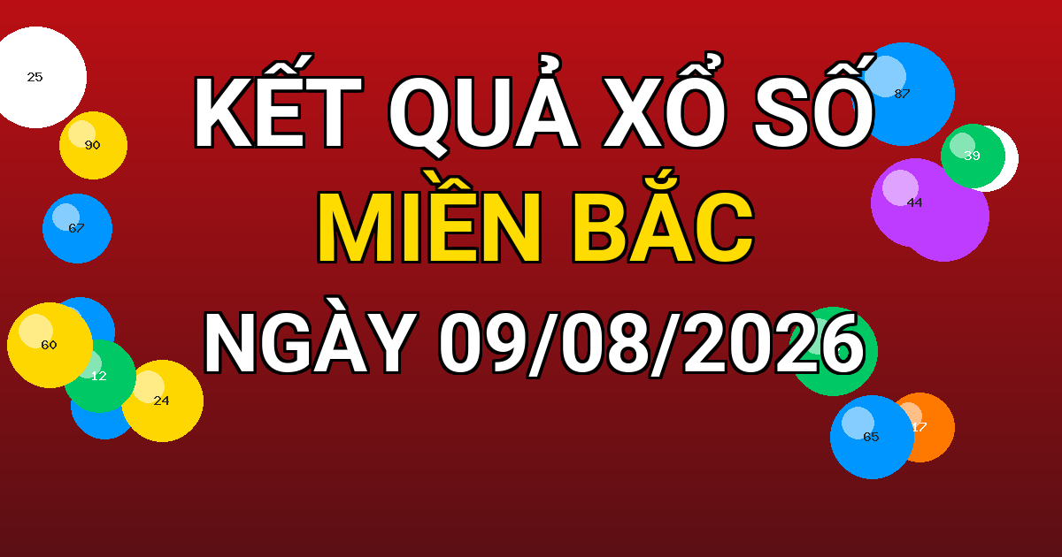 Kết quả xổ số Miền Bắc ngày 09/08/2026