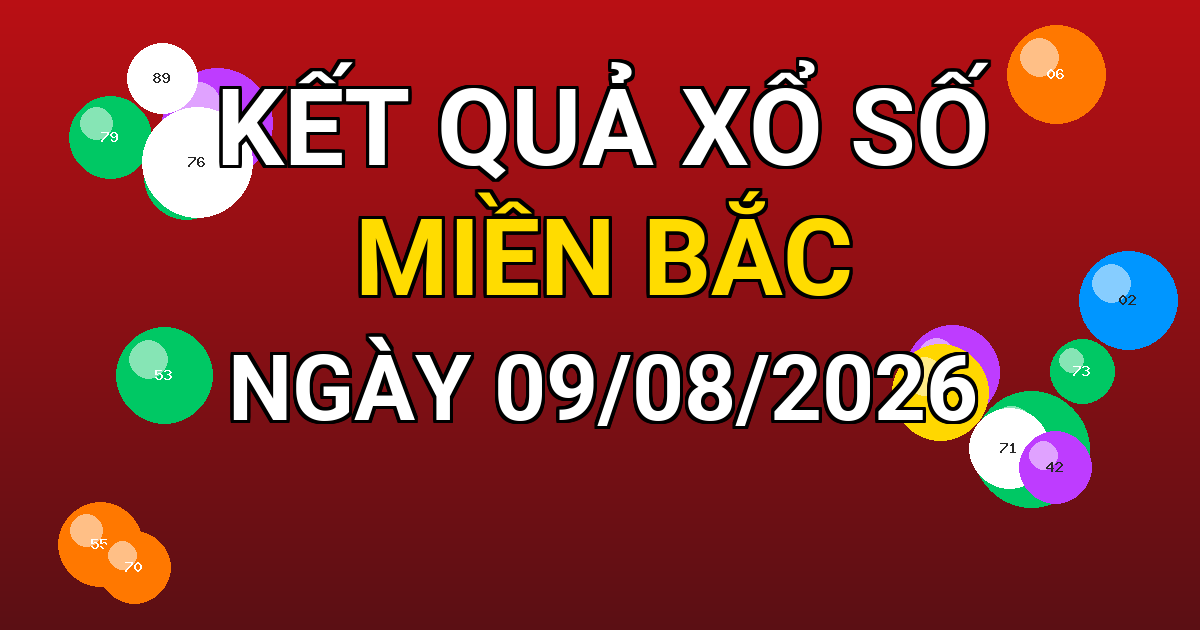 Kết quả xổ số Miền Bắc ngày 09/08/2026