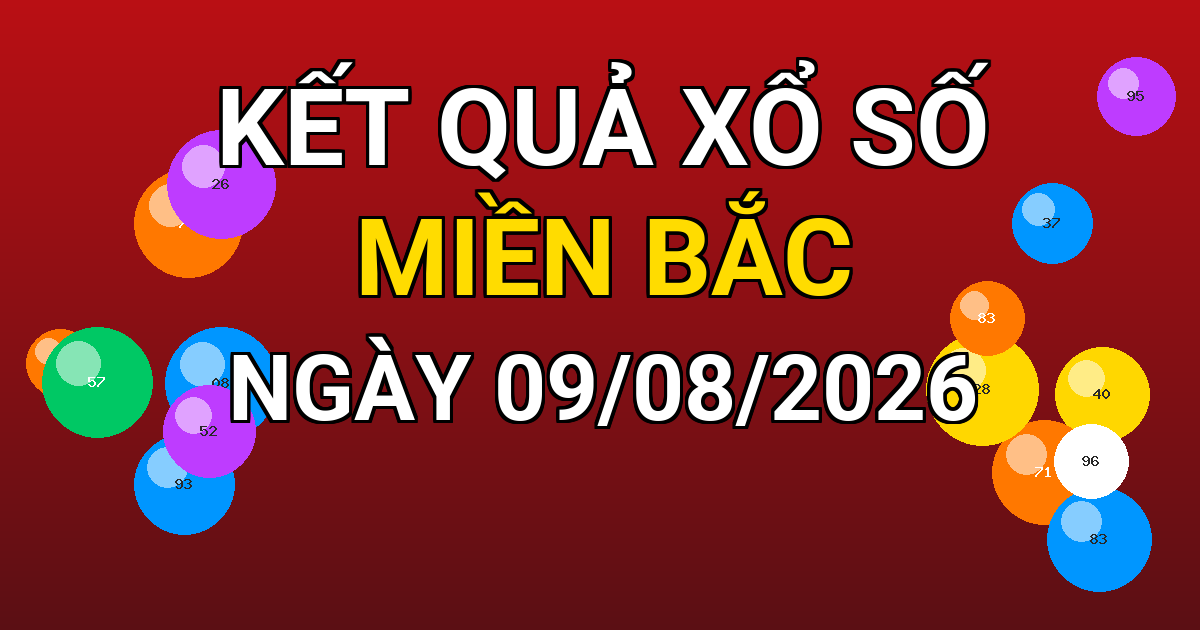 Kết quả xổ số Miền Bắc ngày 09/08/2026