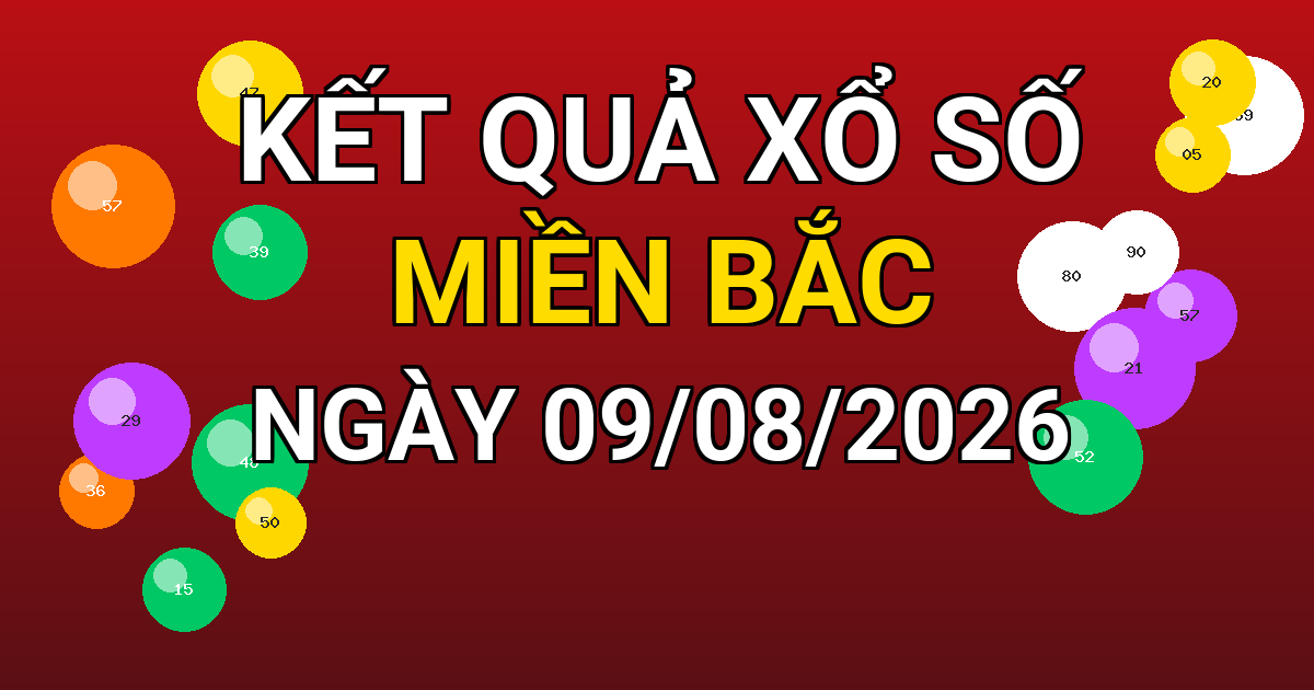 Kết quả xổ số Miền Bắc ngày 09/08/2026