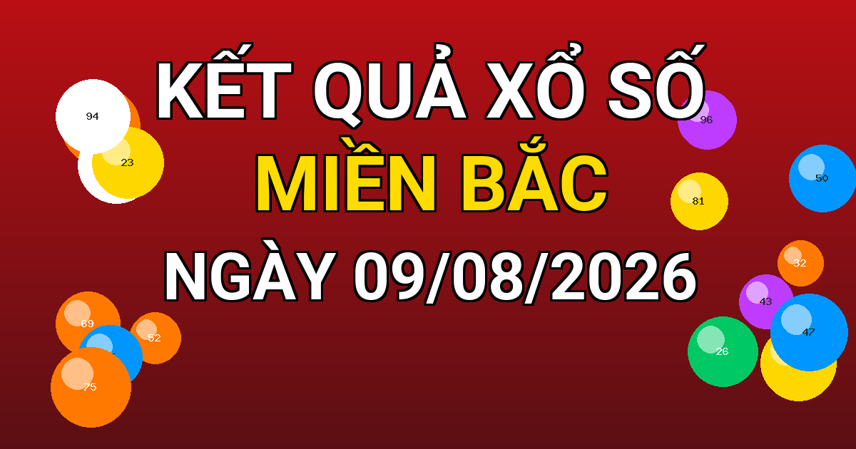 Kết quả xổ số Miền Bắc ngày 09/08/2026