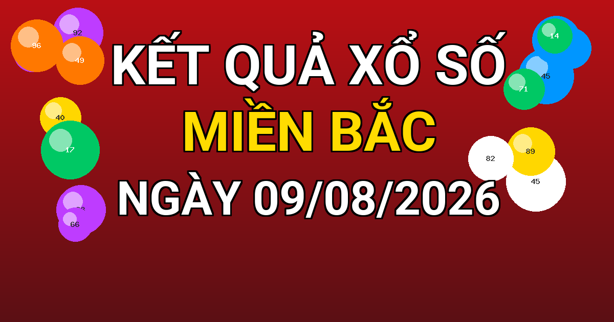 Kết quả xổ số Miền Bắc ngày 09/08/2026