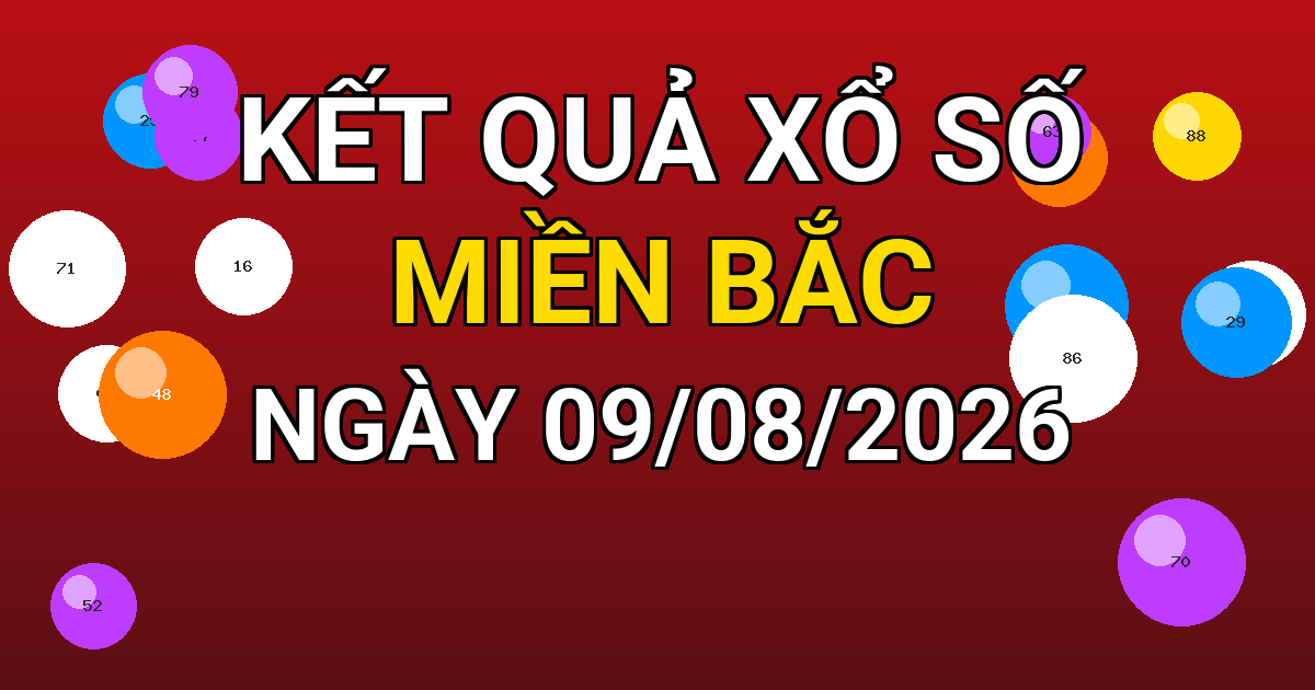 Kết quả xổ số Miền Bắc ngày 09/08/2026