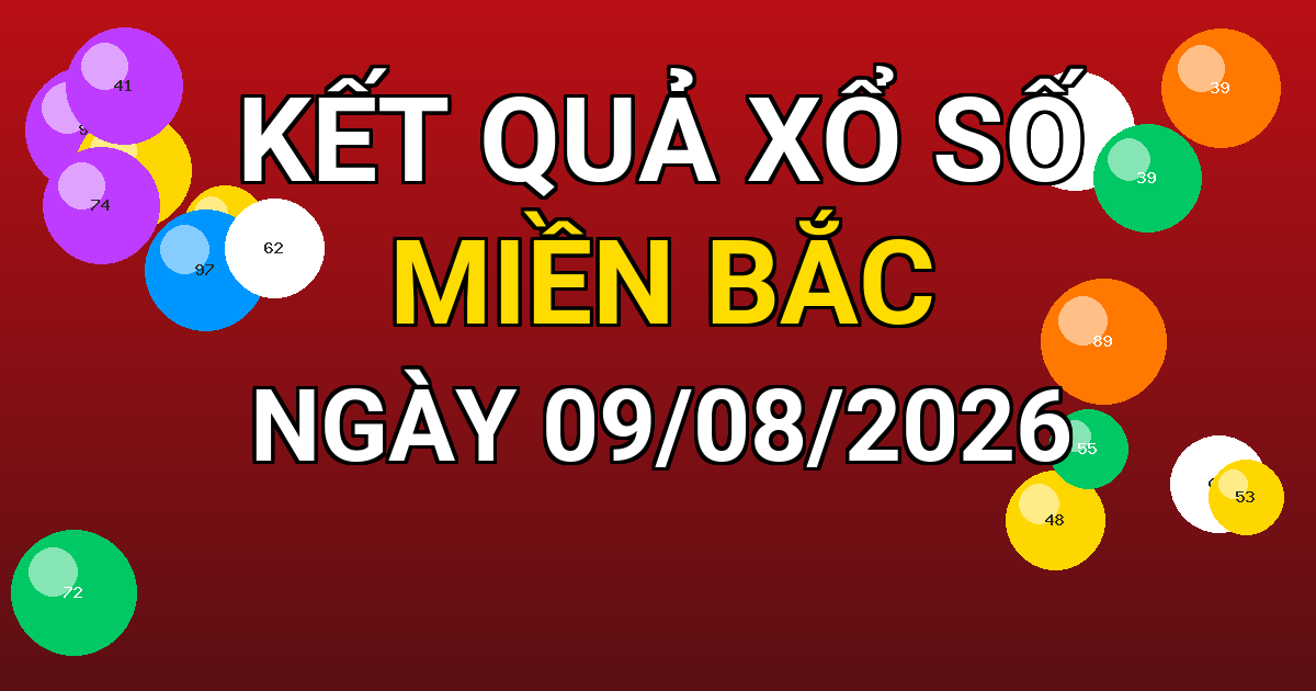 Kết quả xổ số Miền Bắc ngày 09/08/2026