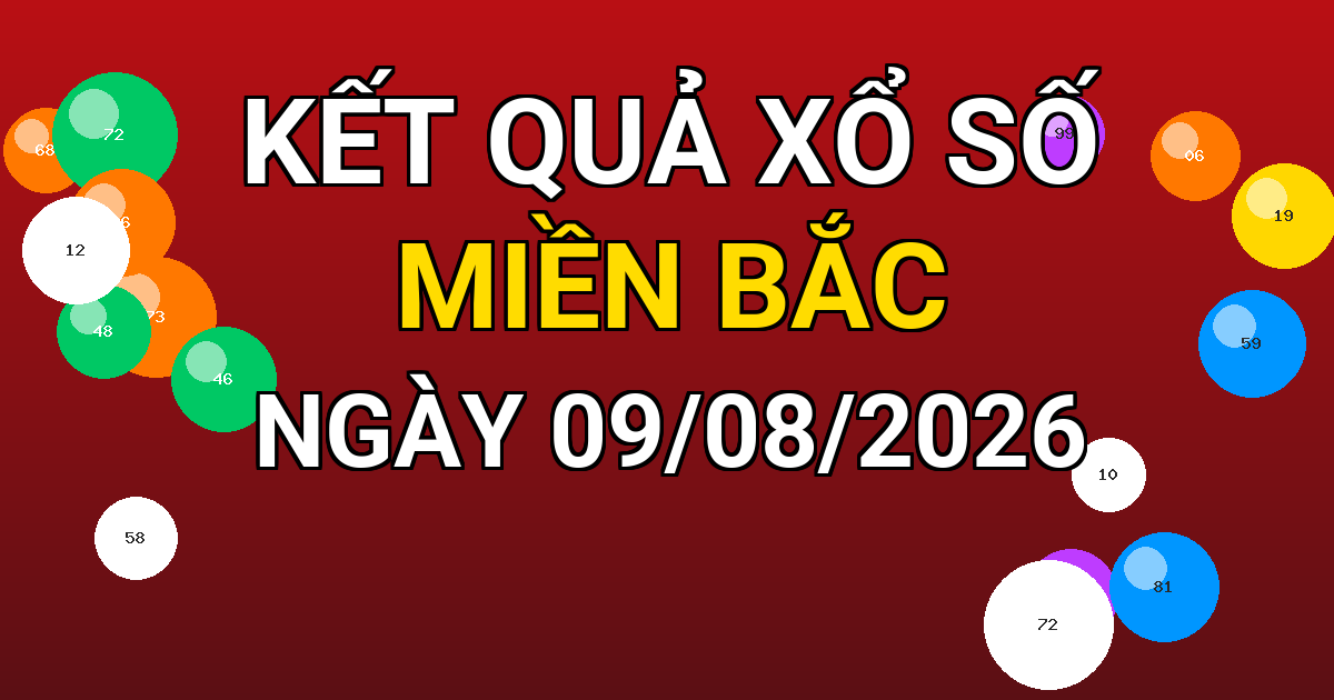 Kết quả xổ số Miền Bắc ngày 09/08/2026