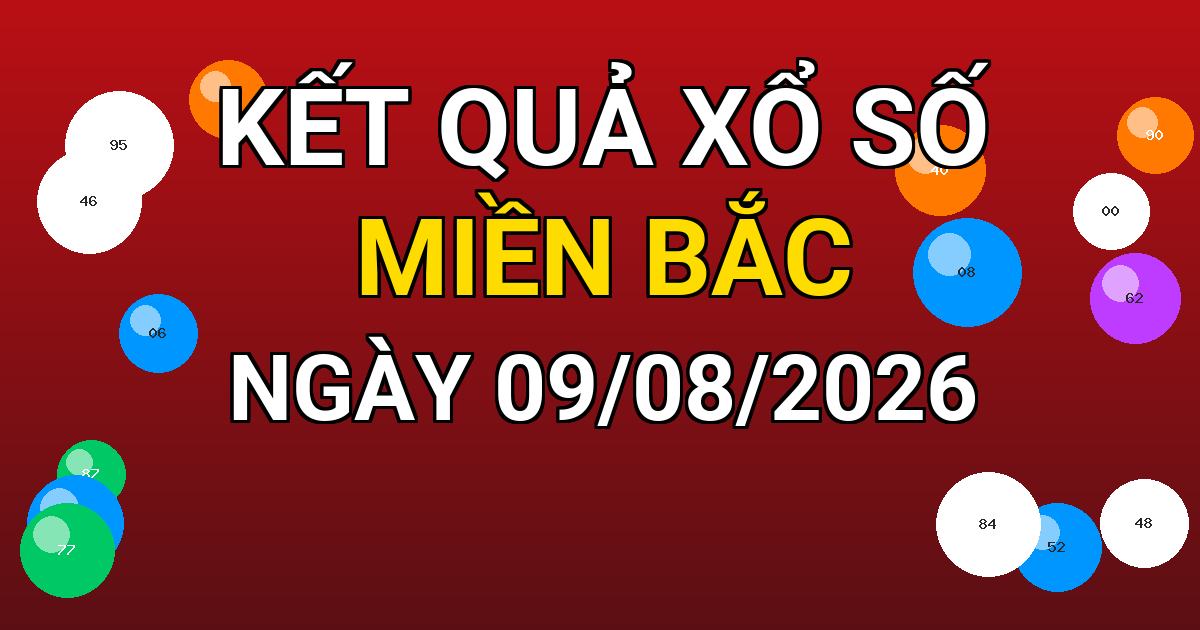 Kết quả xổ số Miền Bắc ngày 09/08/2026