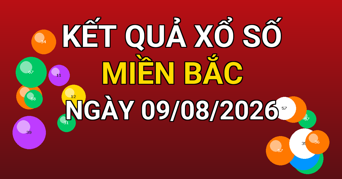 Kết quả xổ số Miền Bắc ngày 09/08/2026