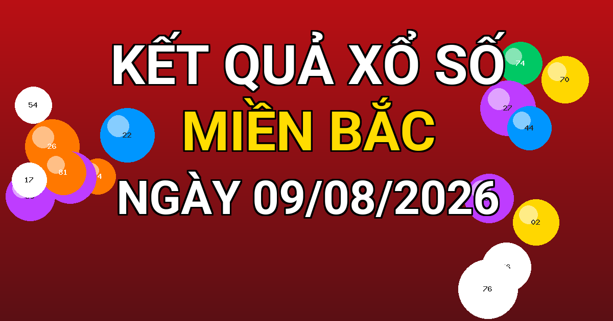 Kết quả xổ số Miền Bắc ngày 09/08/2026