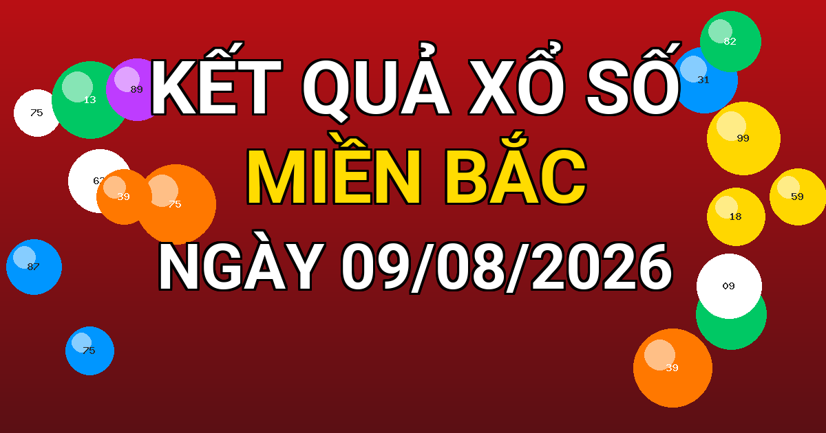 Kết quả xổ số Miền Bắc ngày 09/08/2026
